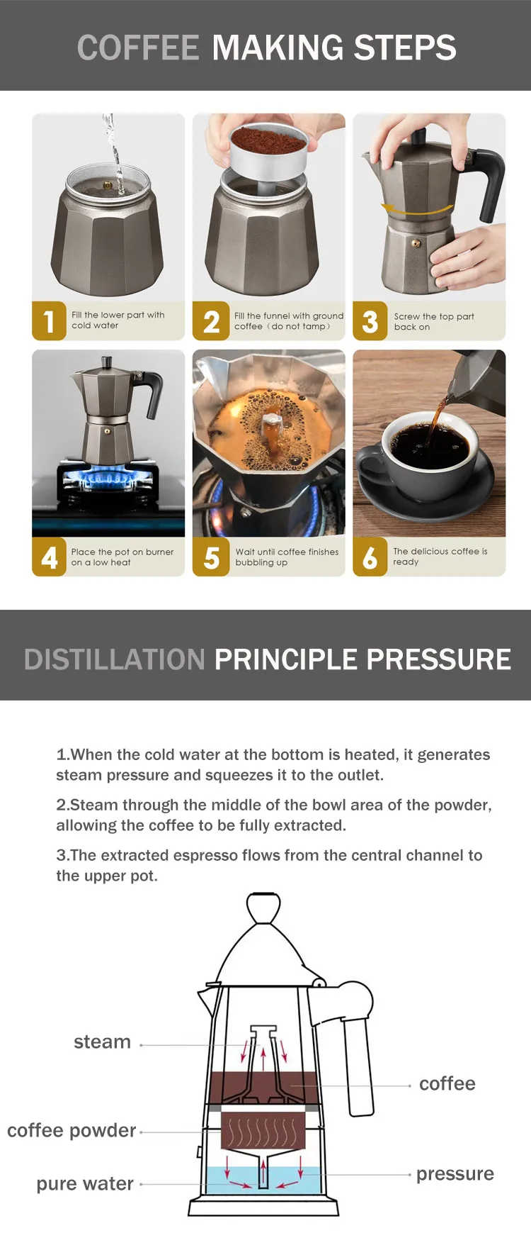 2022 New Design Arabic Style Induction Coffee Pot Cup Set/turkish