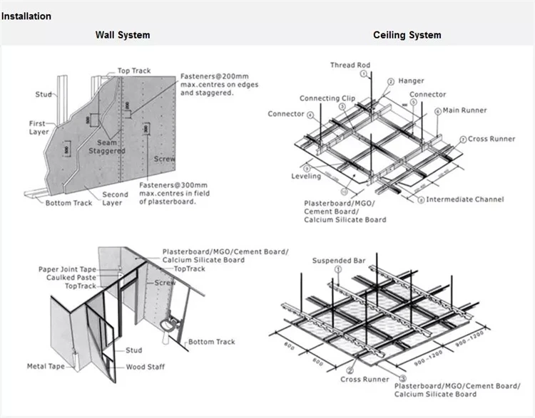 Suspended Ceiling T Bar.jpg