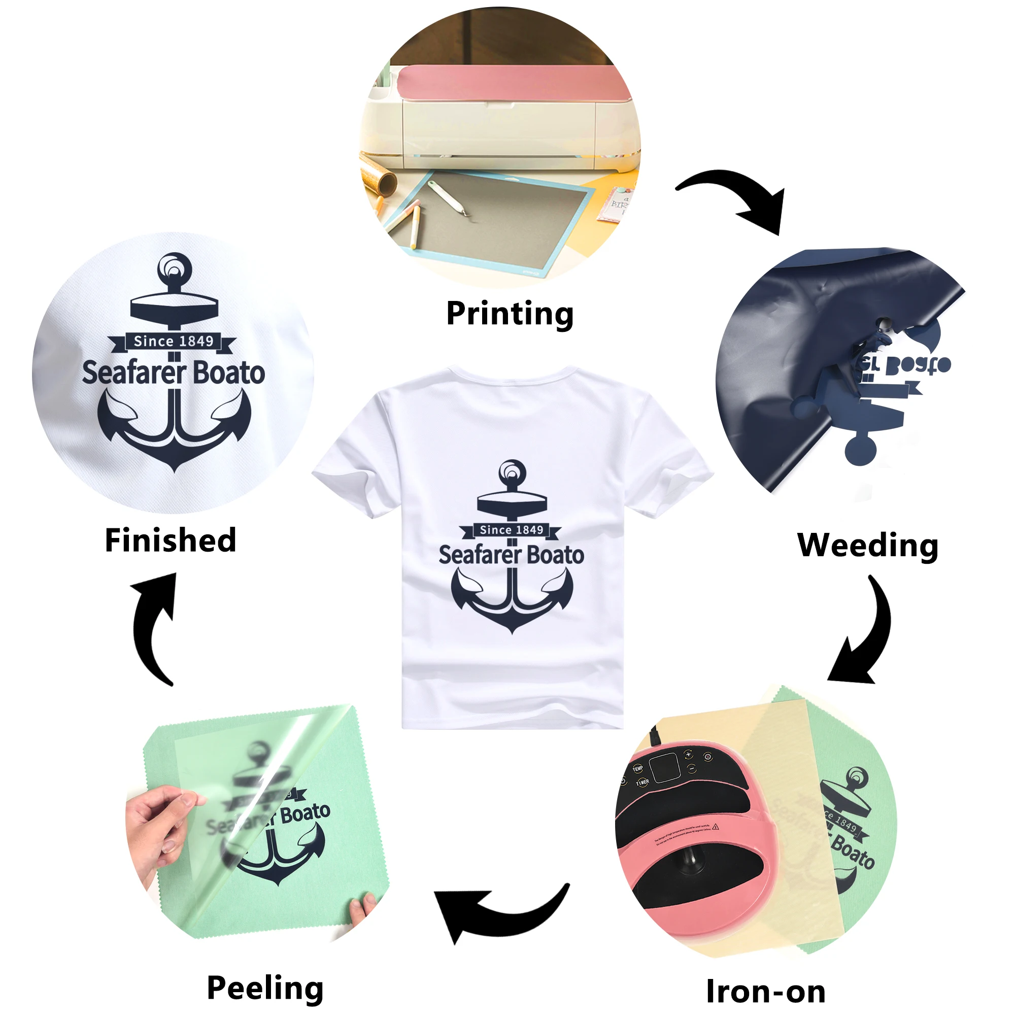 Heat Transfer Vinyl High Quality Htv 12"x10 Sheets Iron On Vinyl For