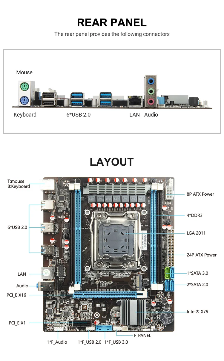 Computer Motherboard X79 With Cpu E5 2620 2g Combo Buy Motherboards X79 Motherboard Laptop