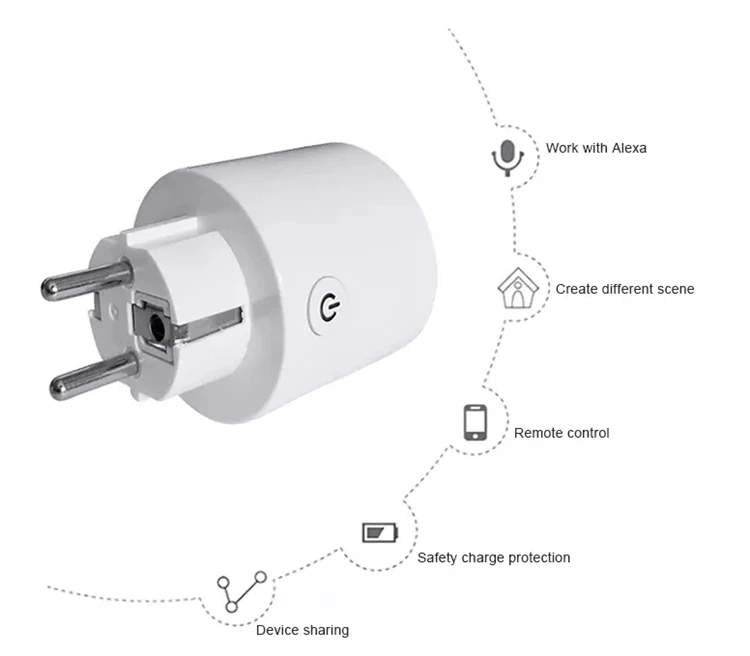 Wifi Smart Plug Automation App Tuya Home Energy Smart EU Mini Wall Outlet Socket