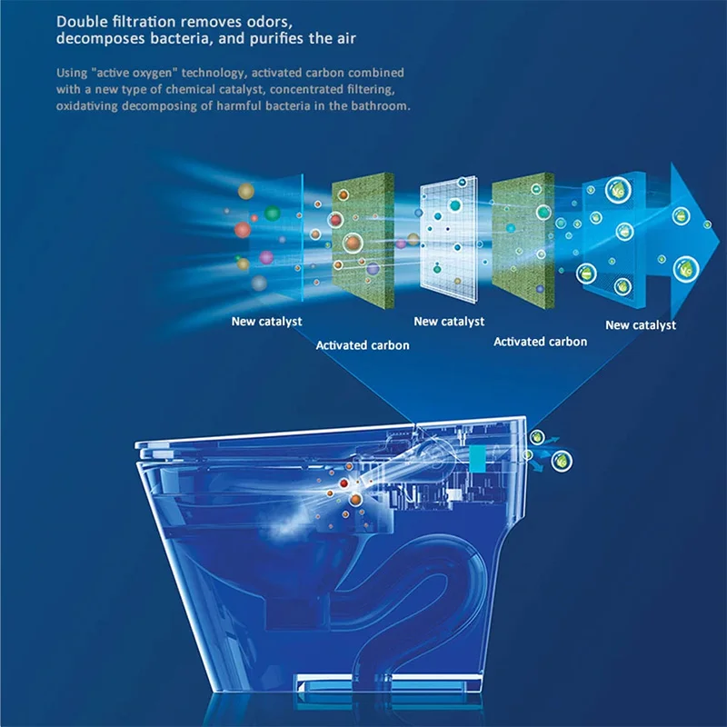 Bathroom Seat Ceramic Sanitary Ware Smart Bidet Heated Electrical one piece Intelligent Toilet