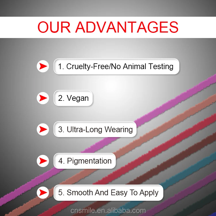 
L11 High quality smoothly lip use matte Multi-colored plastic material lip pencil lip liner 