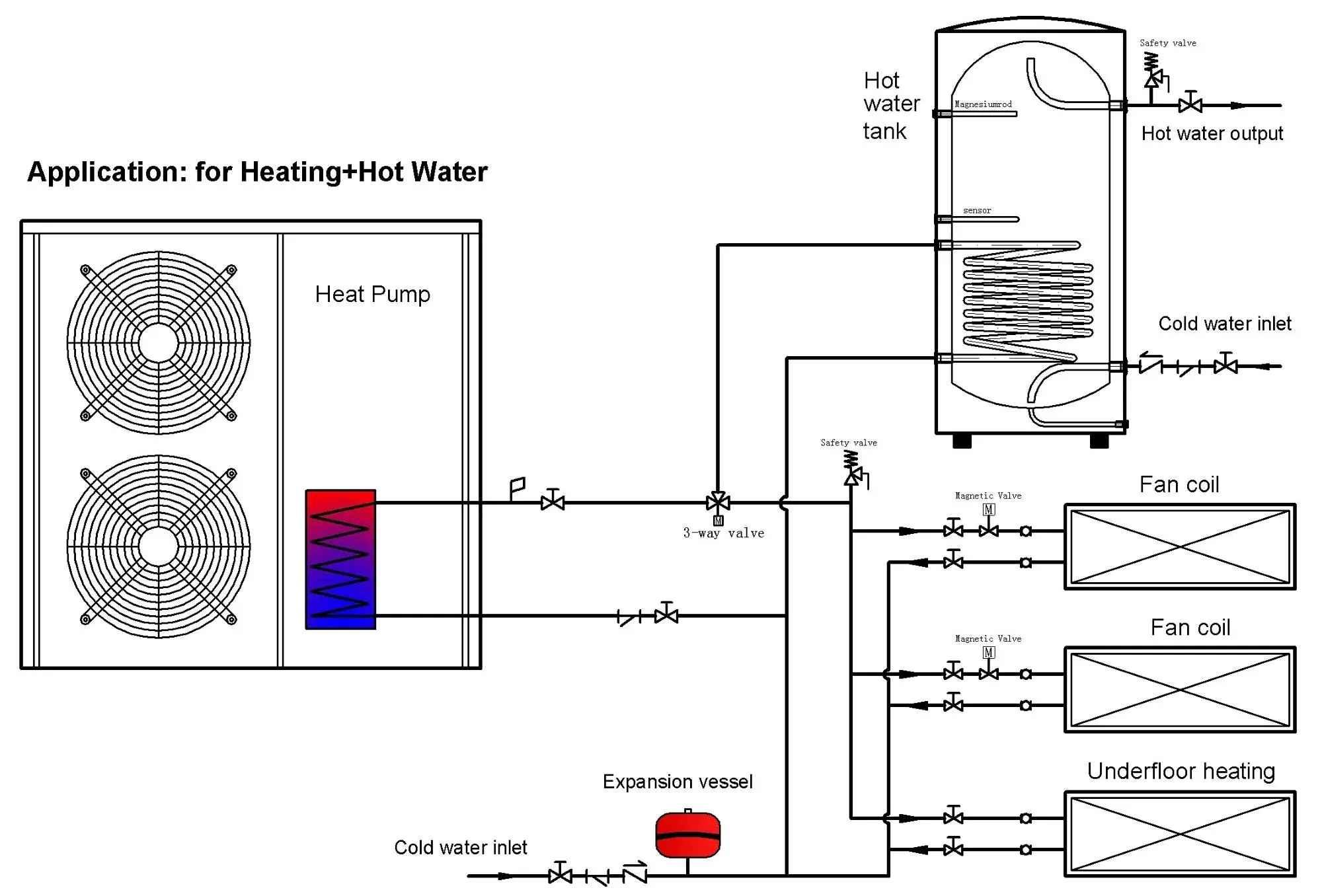 R410a Mini Monoblock Heat Pump Water Heater With Wilo Pump Build In ...