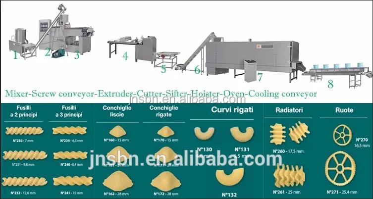 Saibainuo automatic pasta making machine macaroni maker production line