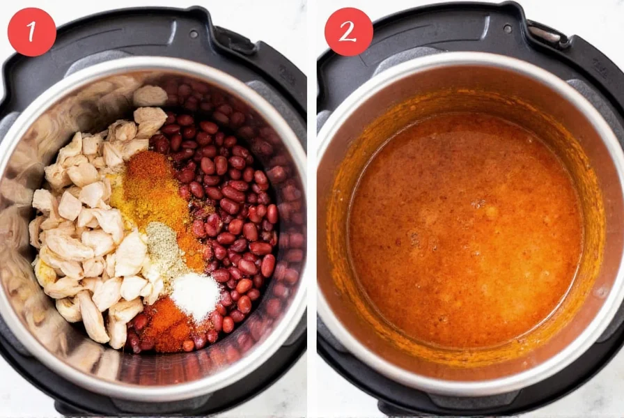 Step-by-step preparation of instant pot chicken chili showing diced chicken, beans, and spices in pressure cooker