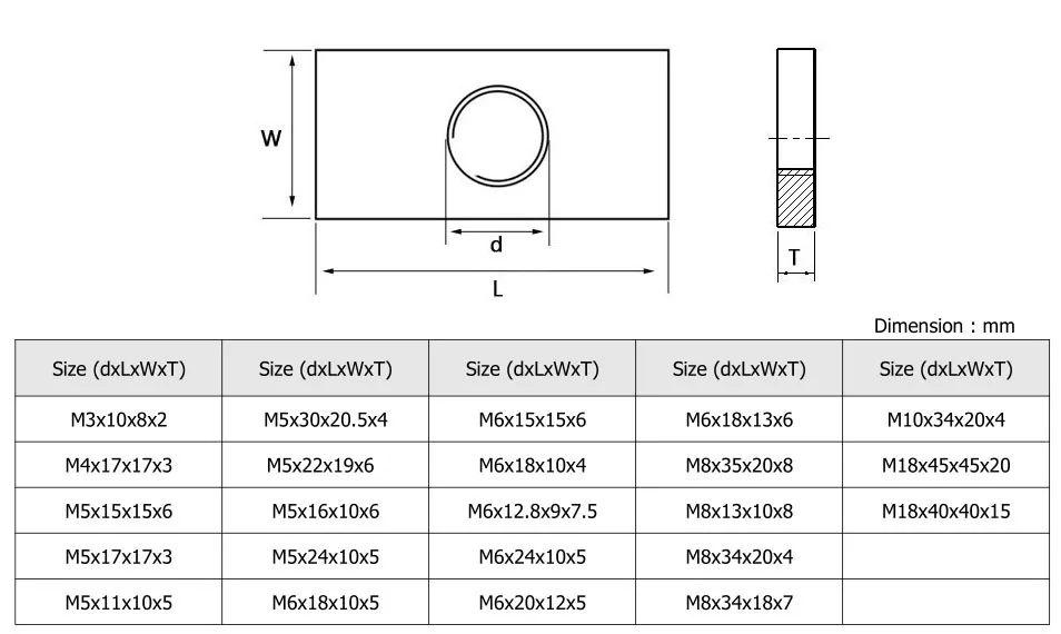 M3 - M16 Stainless Steel 304 Square Rectangular Nuts