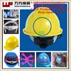 Huangyan area Chinese various shapes simple and fast Injection helmet Plastic mould mold for sale