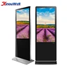 Digital Signage Providers, Digital Signage Remote Management, Digital Signage Resolutions