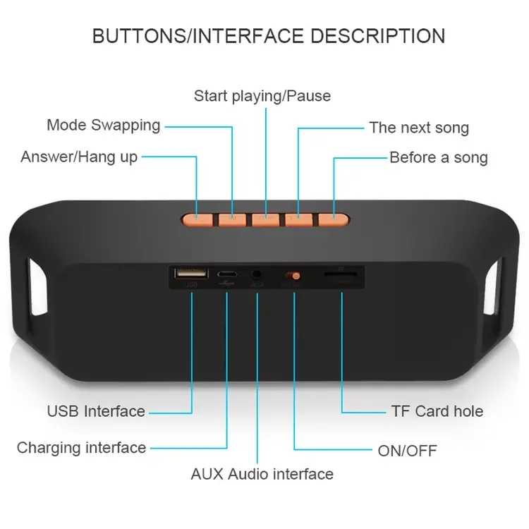 Outdoor bluetooth speaker Portable wireless speaker super bass mp3 speaker SC208 - ANKUX.COM