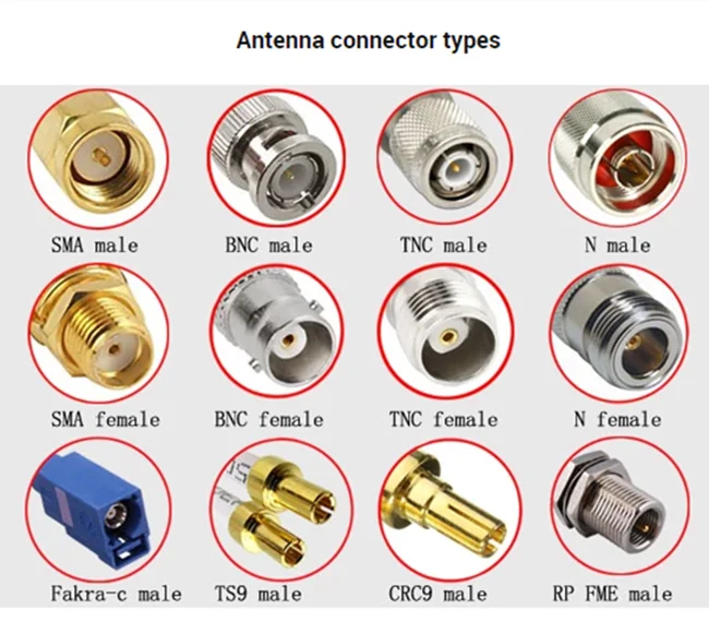 connector type.png