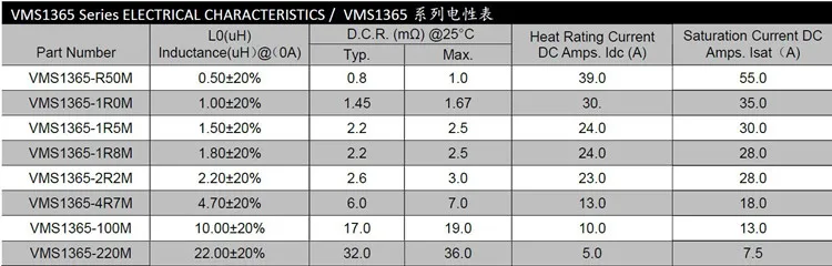 High Current Shielded Molding Power Inductor 4r7 4.7uh - Buy Molding ...