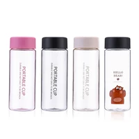 

Cheap wholesale clear custom reusable water bottle plastic