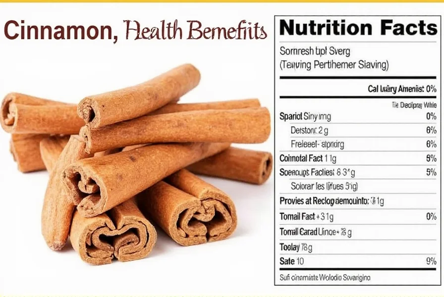 nutrition facts on cinnamon