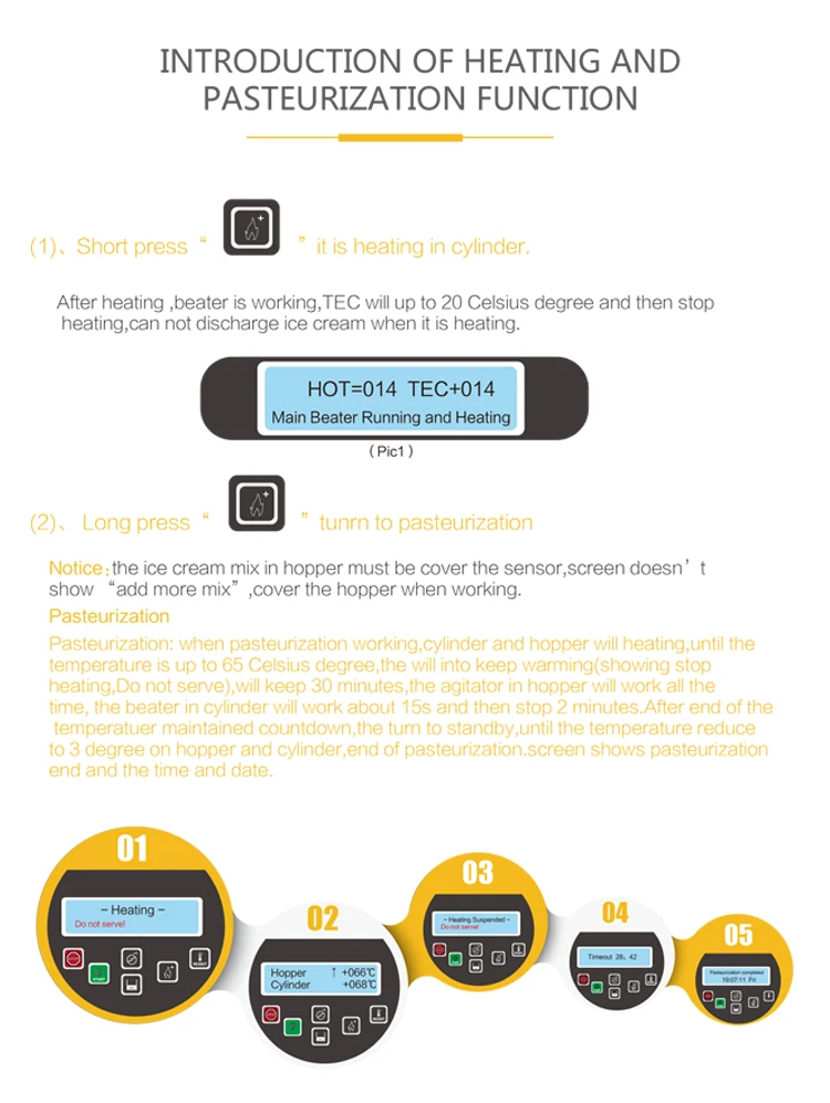 详细描述对于冰淇淋机 s930t
