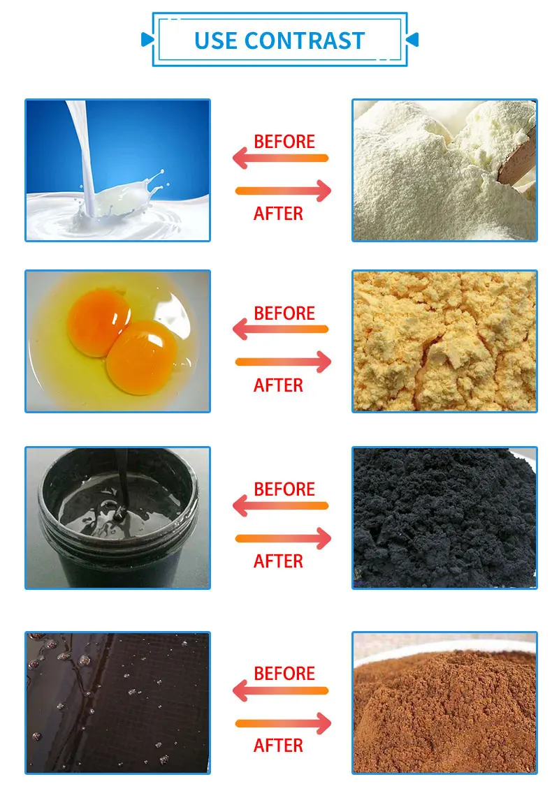 laboratory vacuum spray dryer pilot spray drying equipment