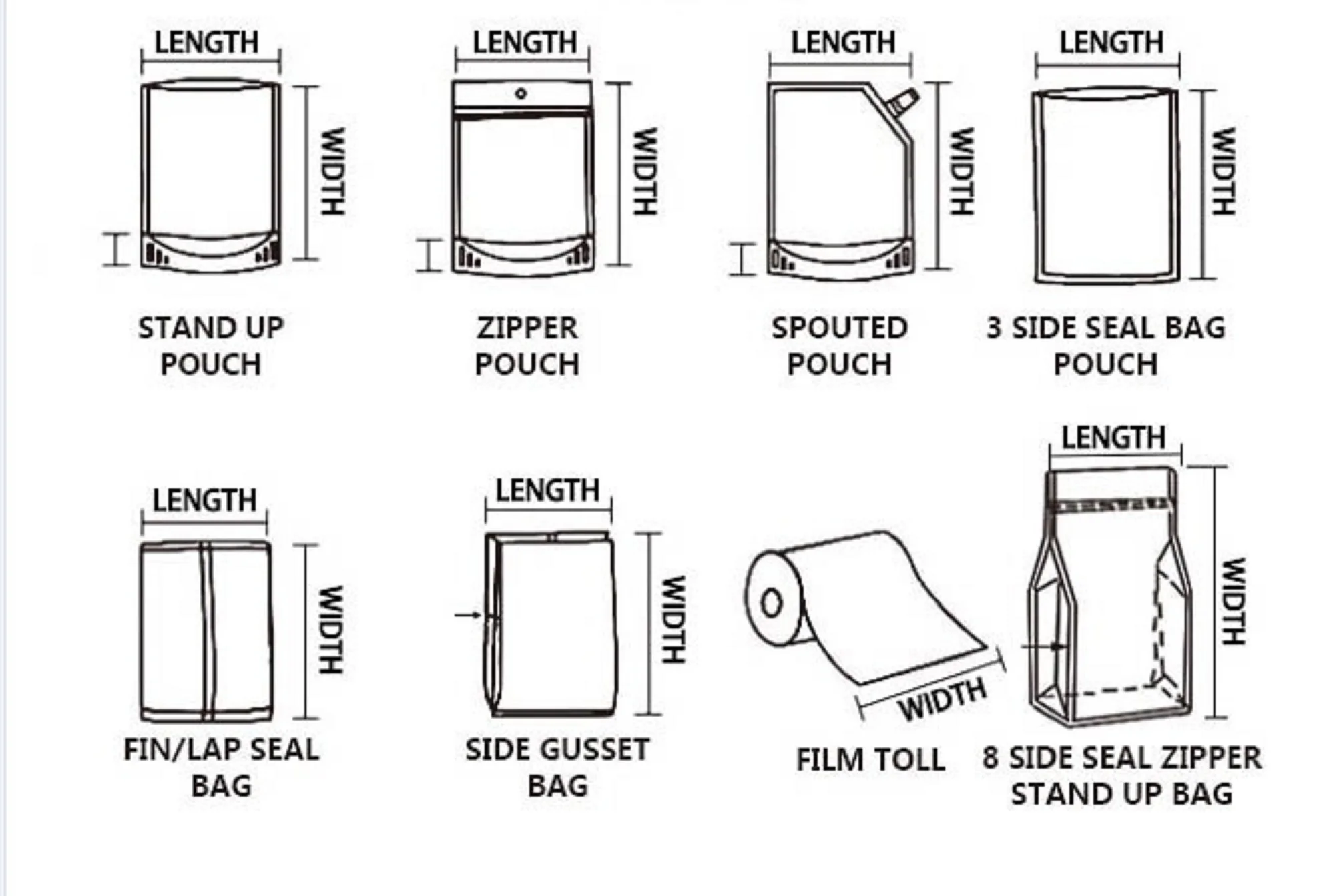 25千克大狗食品袋塑料软包装侧角撑板袋数码印刷可堆肥材料袋中国供应