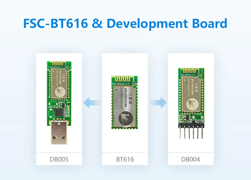 USB Dev board TI CC2640R2F chip Bluetooth low energy module BT 5.0 BLE CE FCC IC