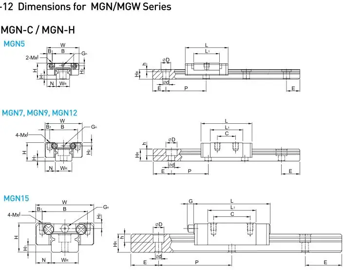 Details about   New MGN12H Carriage Block Black for 12mm MGN12 Linear Motion Slide Rail Guide 