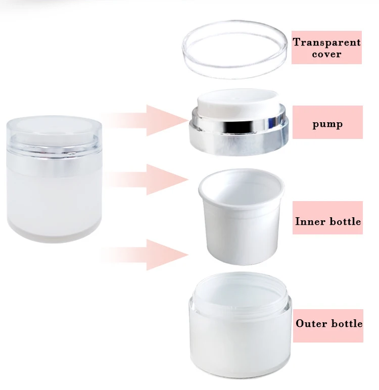 Pmma Acrylic Airless Jars Double Wall Pearl White Round Eye Cream