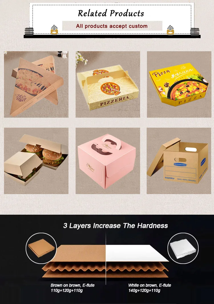 Packing Box For Sale Custom Printed Carton Pizza Paper Pizza Box