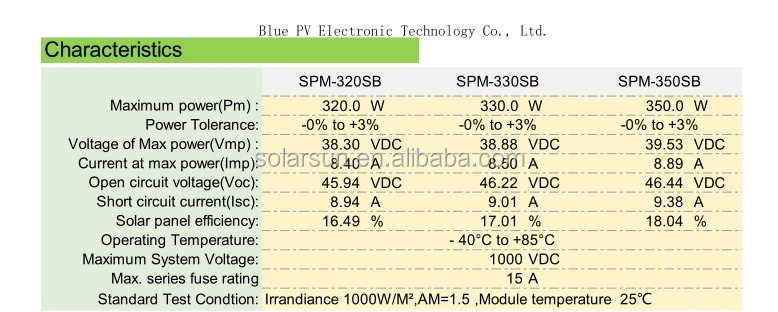 solar panel 3.jpg