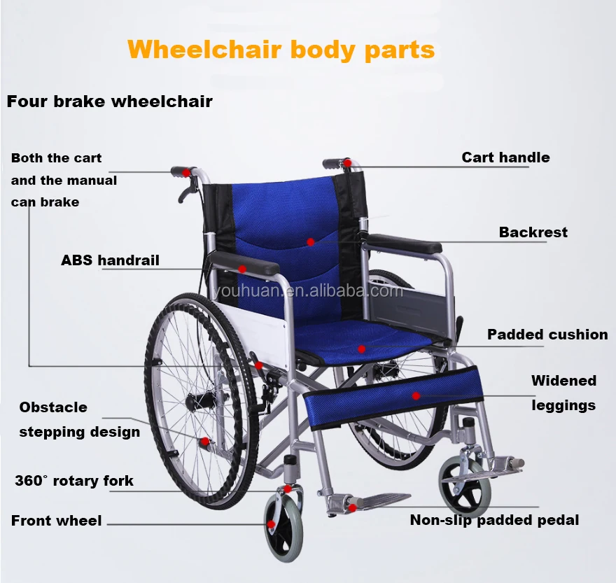 Portable and one step to use wheel chair manual wheelchair for elderly and disable use