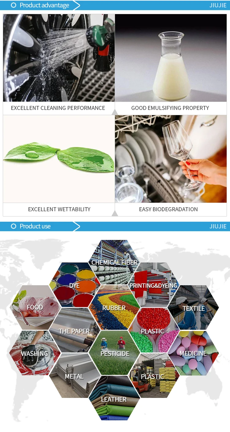 2019 Hot Sale Polyethylene Glycol Sorbitan Monostearate Cas No.9005-67-8 Polysorbate 60 Tween 60