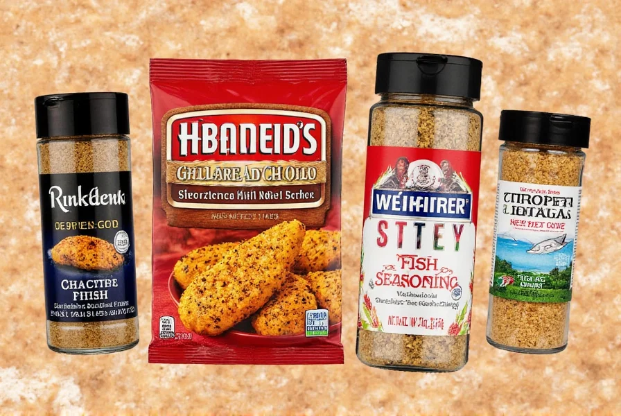 Blackened Fish Seasoning Mix in Bowl