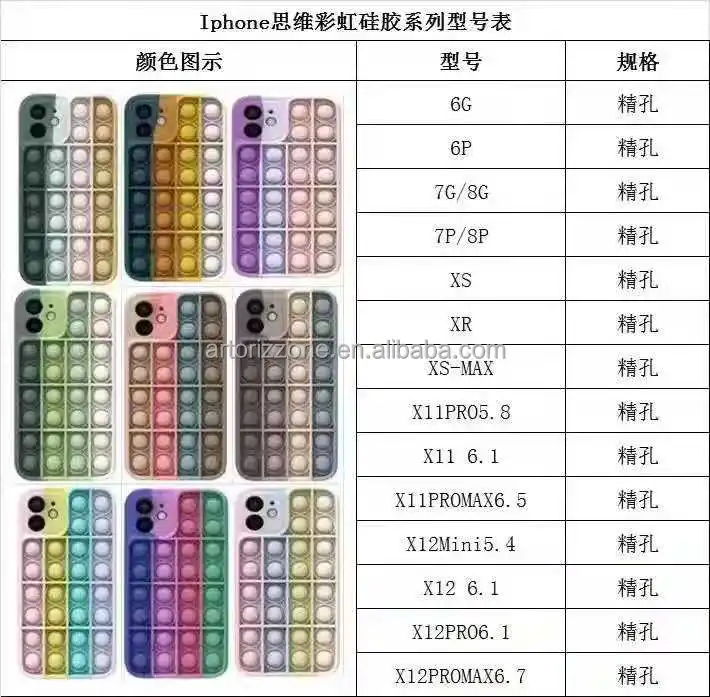 

2021 Popping Stress relief bubble fidget toys phone case Colorful Bubble Toy Rat Killing Pioneer For Iphone 13 11 Pro Max, Custom printed