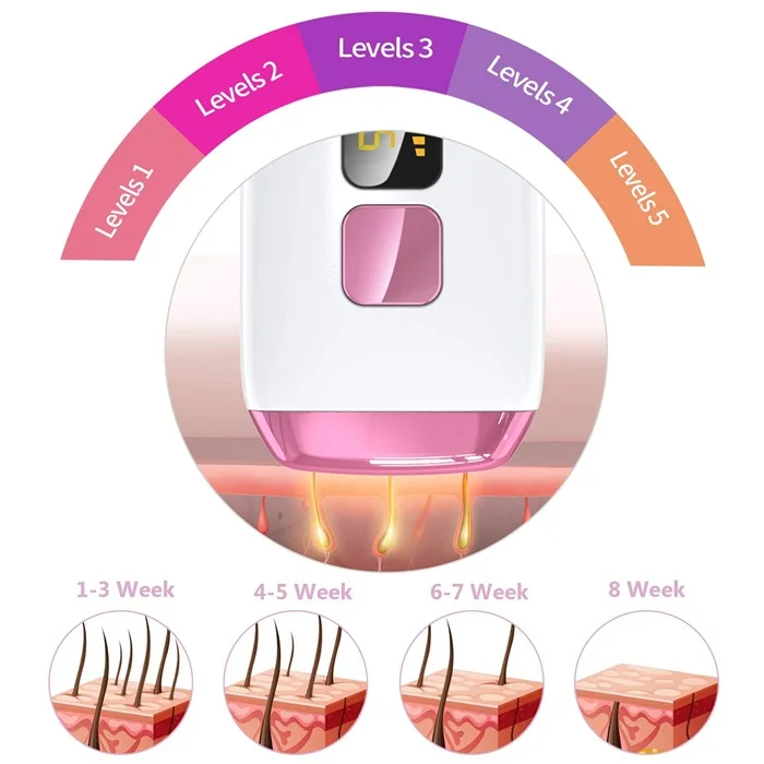 Hair Remover (3).jpg