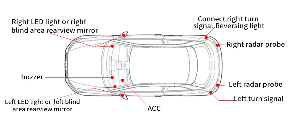 Car Reversing Aid Detection Sensor Blind Spot Mirror Led Radar Detector ...