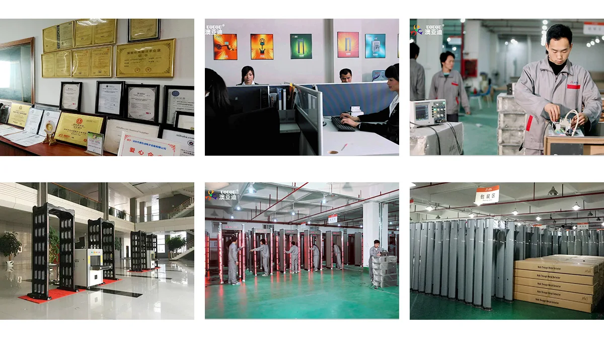 Shenzhen Aoyadi Electronic Equipment Co., Ltd. - Walk Through Metal ...