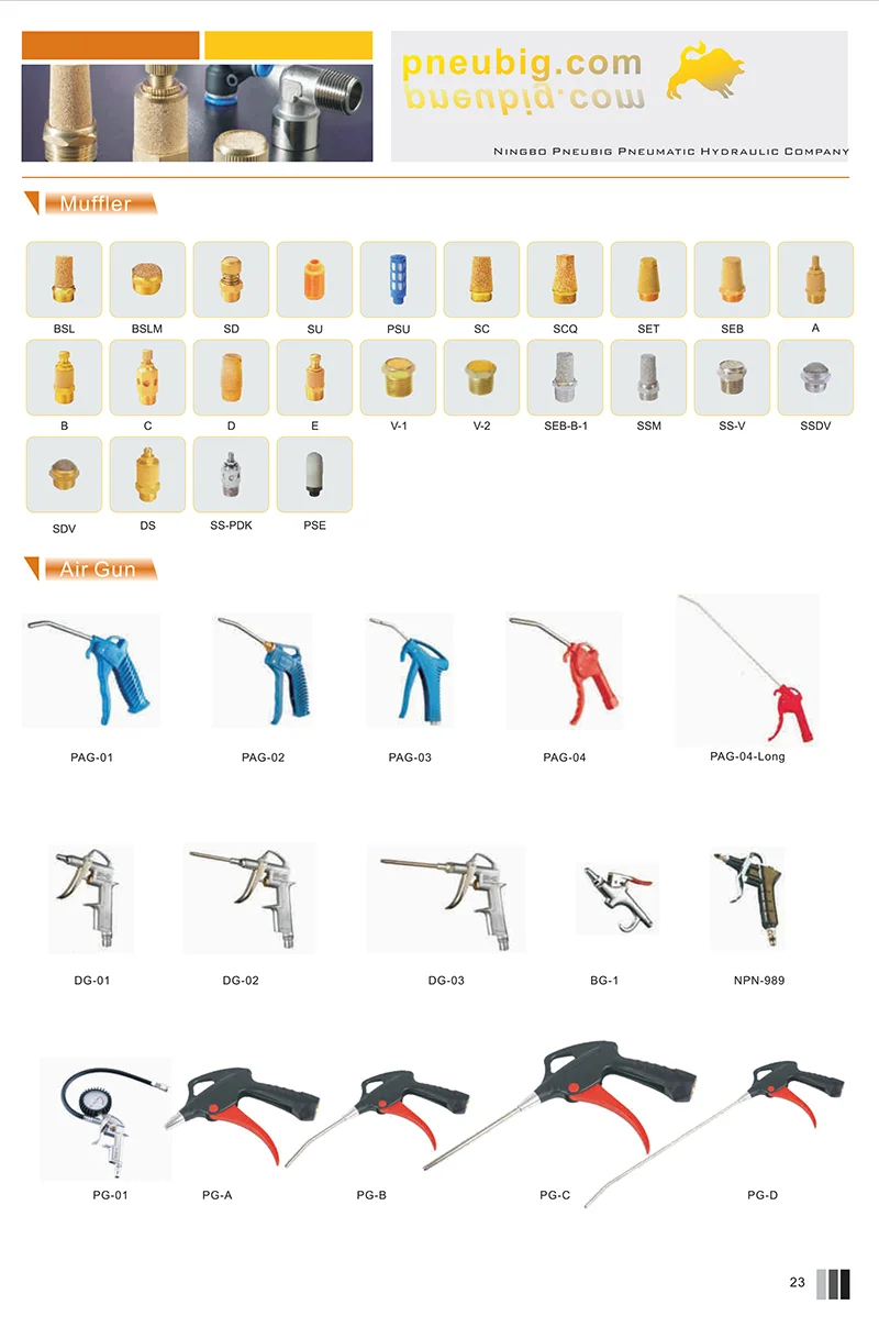 Py typed. Py typed. Изменяемые типы данных в питоне. Тпи данных питон. Пневматический штуцер py 6.