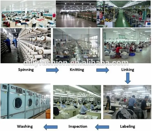 Factory Picture.jpg
