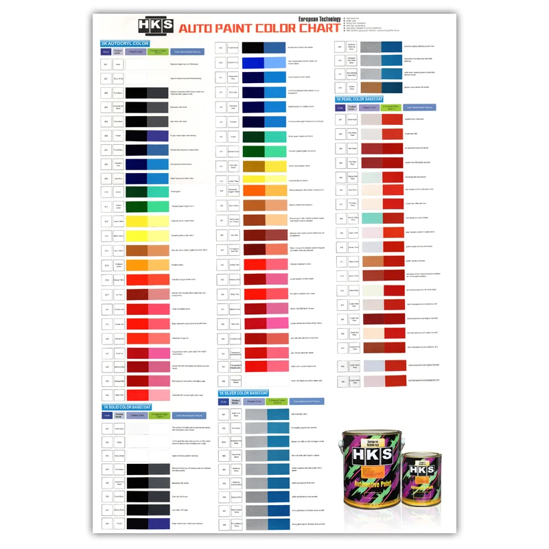 Automotive Paints Supplier Wholesale High Quality And Good Gloss Auto