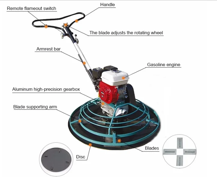 Source YIDE gasoline engine concrete power trowel YDM-24 on m