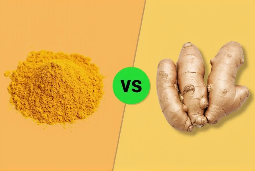 Turmeric and ginger supplements in capsule form