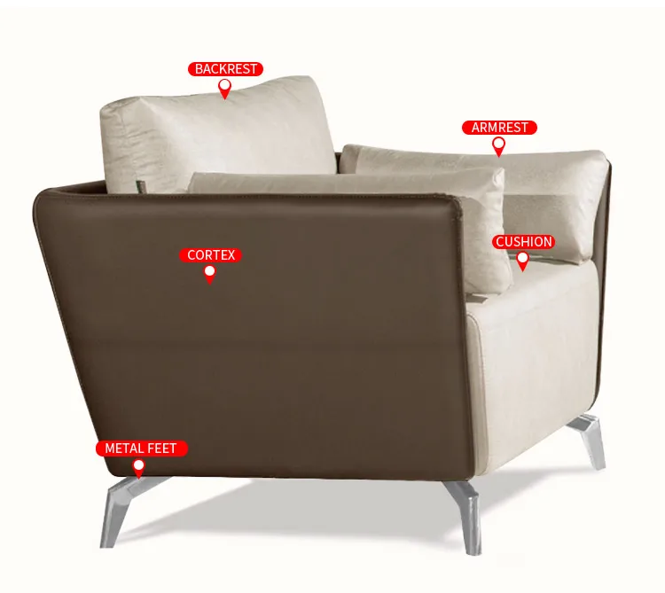 Pengpai Custom Hotel Furniture 2020 Pure Leather Design 1+1+2 Sofa