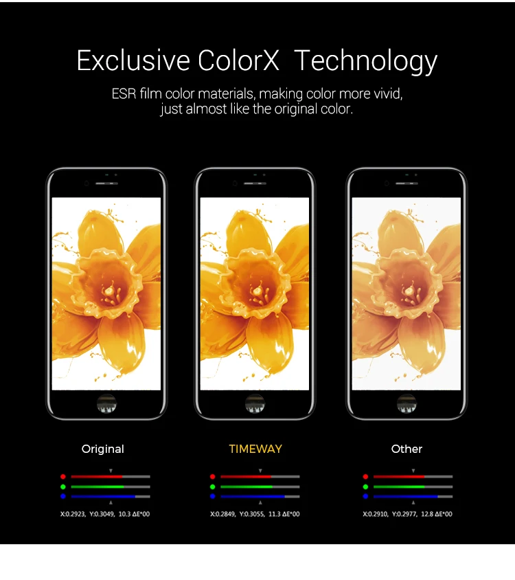 Best price for iphone 6 7 8 X display,for iphone 6 7 8 X lcd display screen replacement,FOR IPHONE LCD