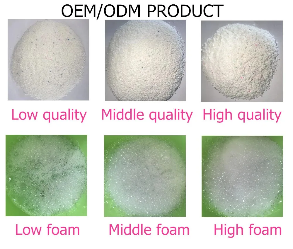 Best selling OEM Private label high quality formula washing soap powder detergent