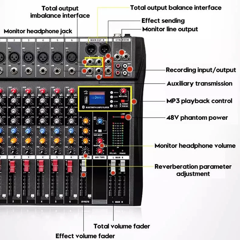 Lane CT-60L top quality 6ch audio without power amplifier dj mixer with usb