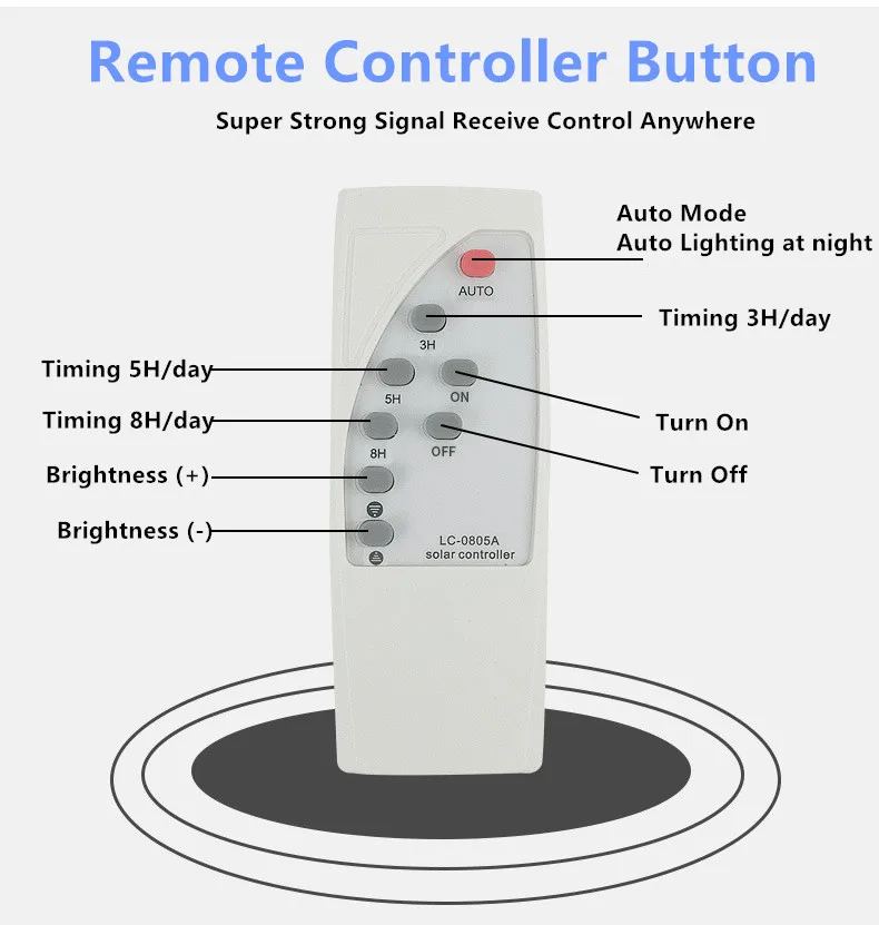 Remote Control Dimmable Brightness Polycrystalline IP66 Outdoor Garden solar light 60 watt led flood