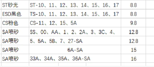 paste-pic-dp_uuid_p4pta