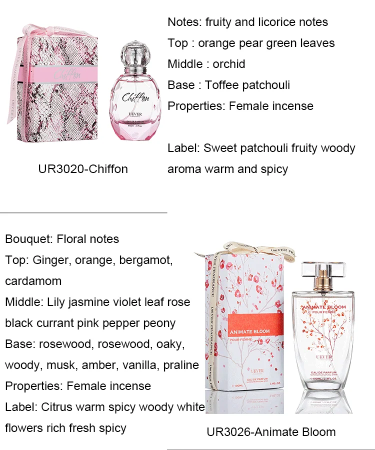 Classic Fragrance Flora And Fruit Scent Body Perfume For Women 100ml
