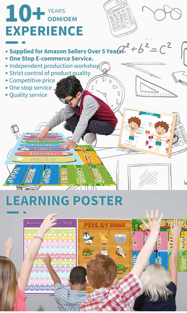 Classroom Door Poster Hotsale New Educational Poster Design Wholesale
