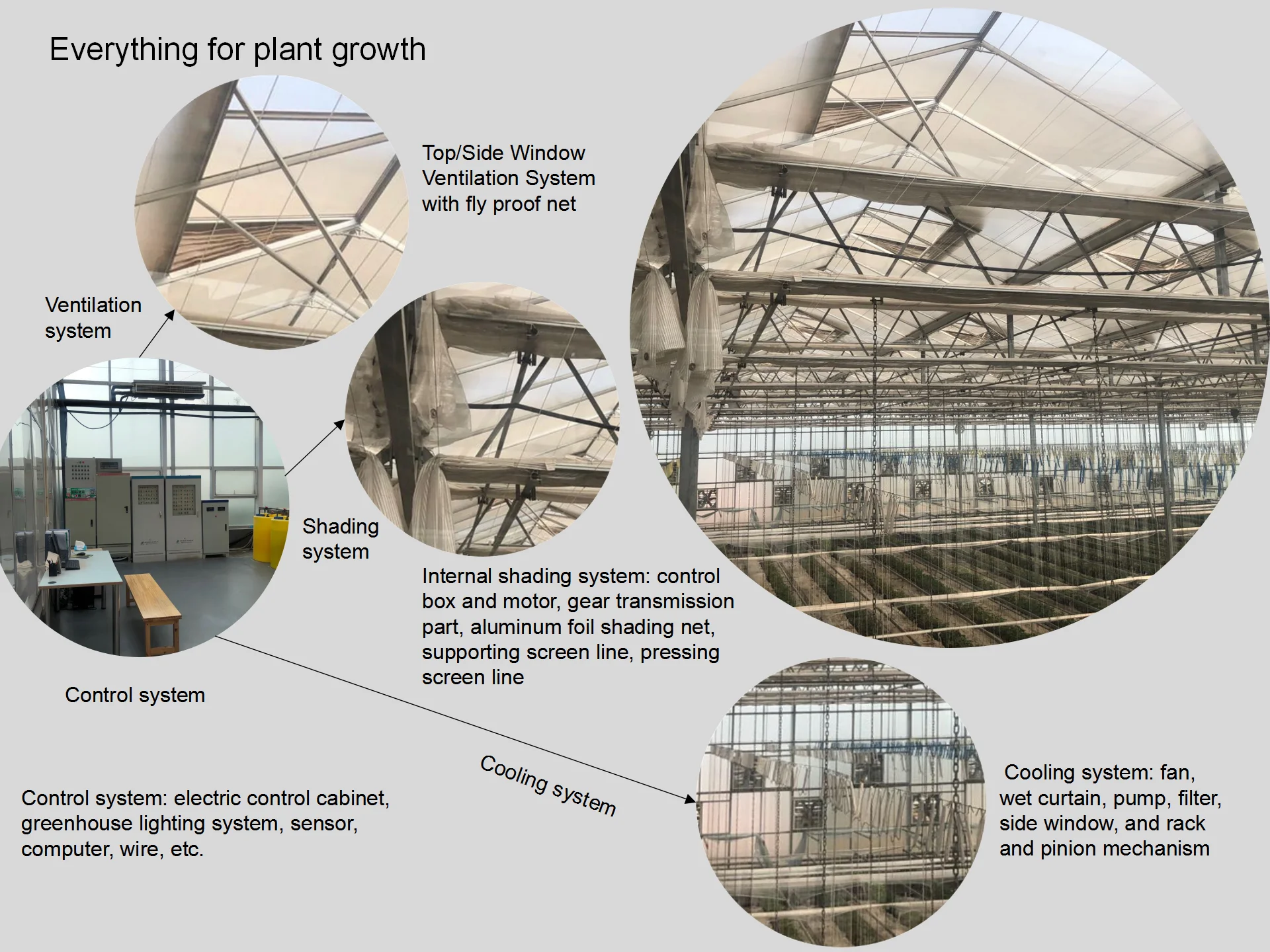 купольные дома из пенополиуретана. многоэтажные каркасные здания. параметрика и бионика в архитектуре. деревянные конструкции для летнего кафе. каркас ангара из лстк профиля 10х14м.
