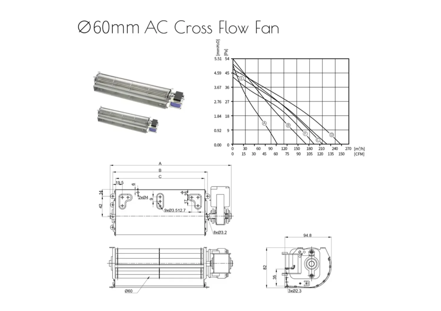 Cross Flow Fan, Aluminum, 230V, Tangential - detail 12