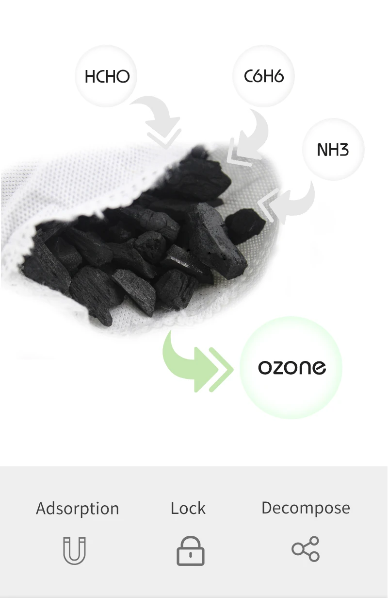 Home Depot Air Purifier Nature Fresh Naturefresh Purifying Bag Bamboo Charcoal Bags Reviews For Smell Buy Natural Bamboo Charcoal Room Deodorizer Air Freshener Breathe Green Nature Fresh Purifier Bags Reviews Air Freshener