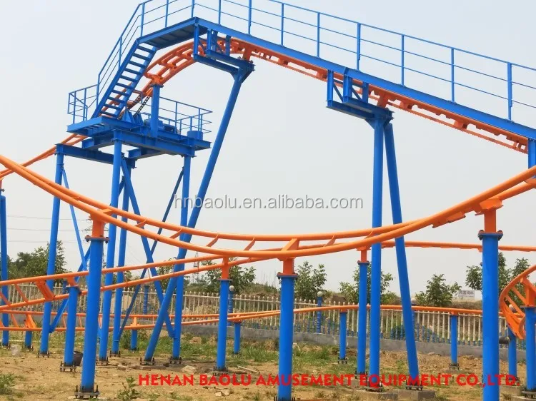 Roller coaster test 5.jpg